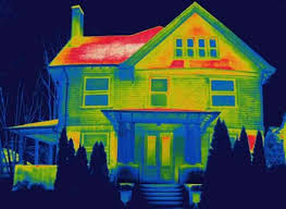Thermal house